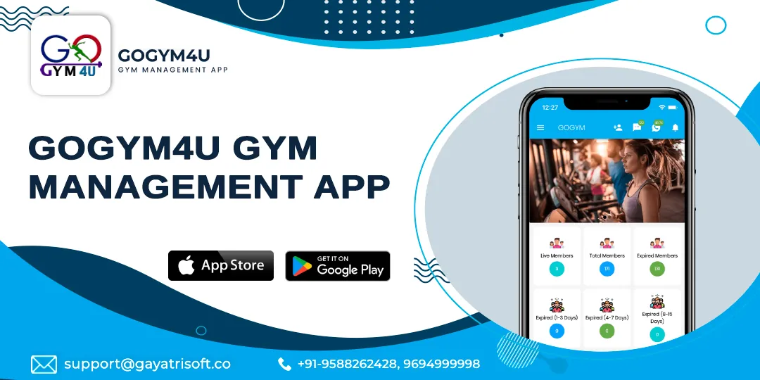 @gogym4u user banner